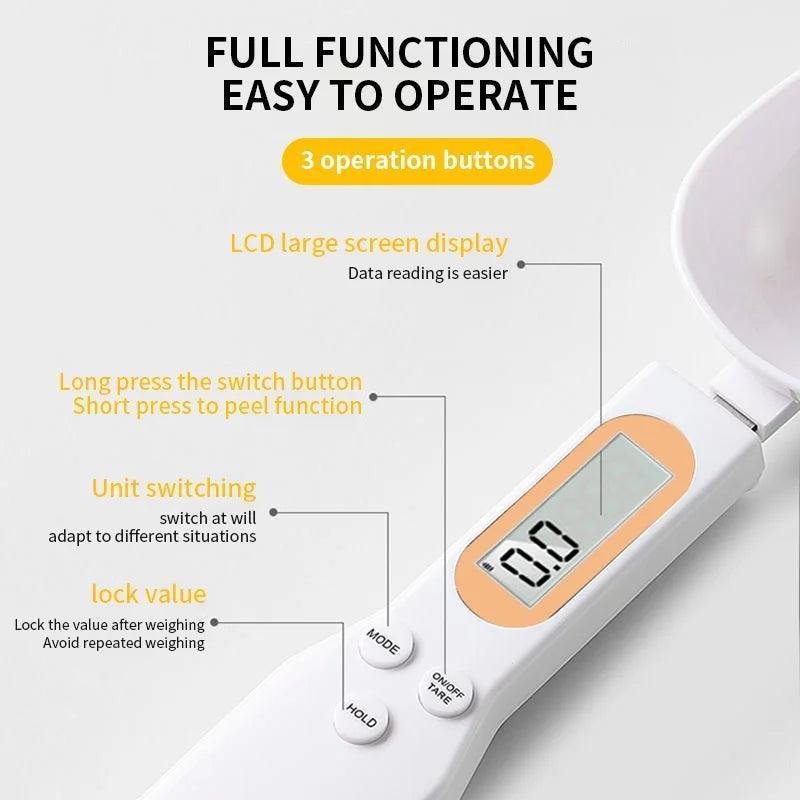 PrecisionSpoon Scale
